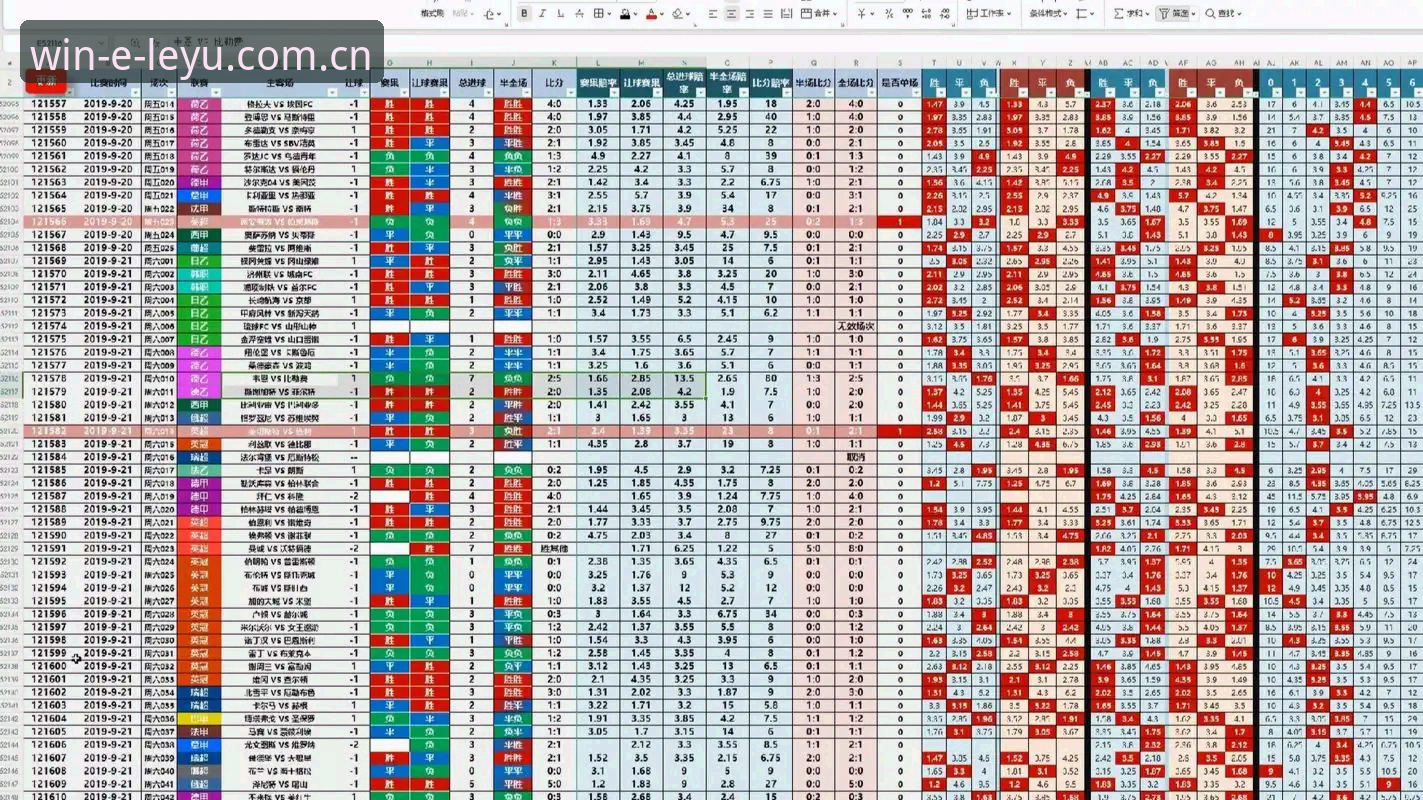 一份来自实战派的乐鱼体育平台手机端赔率数据使用详解